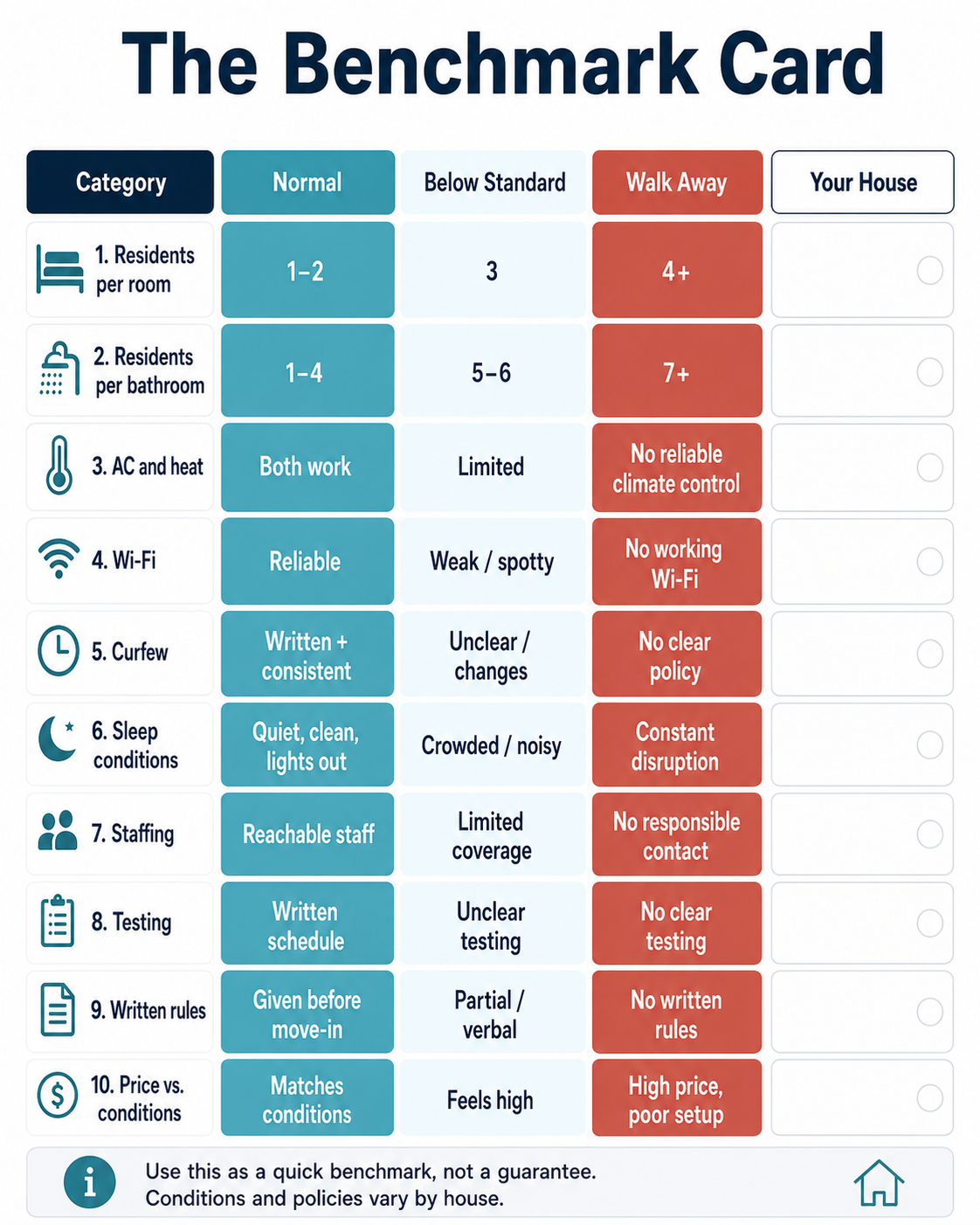 benchmark-card