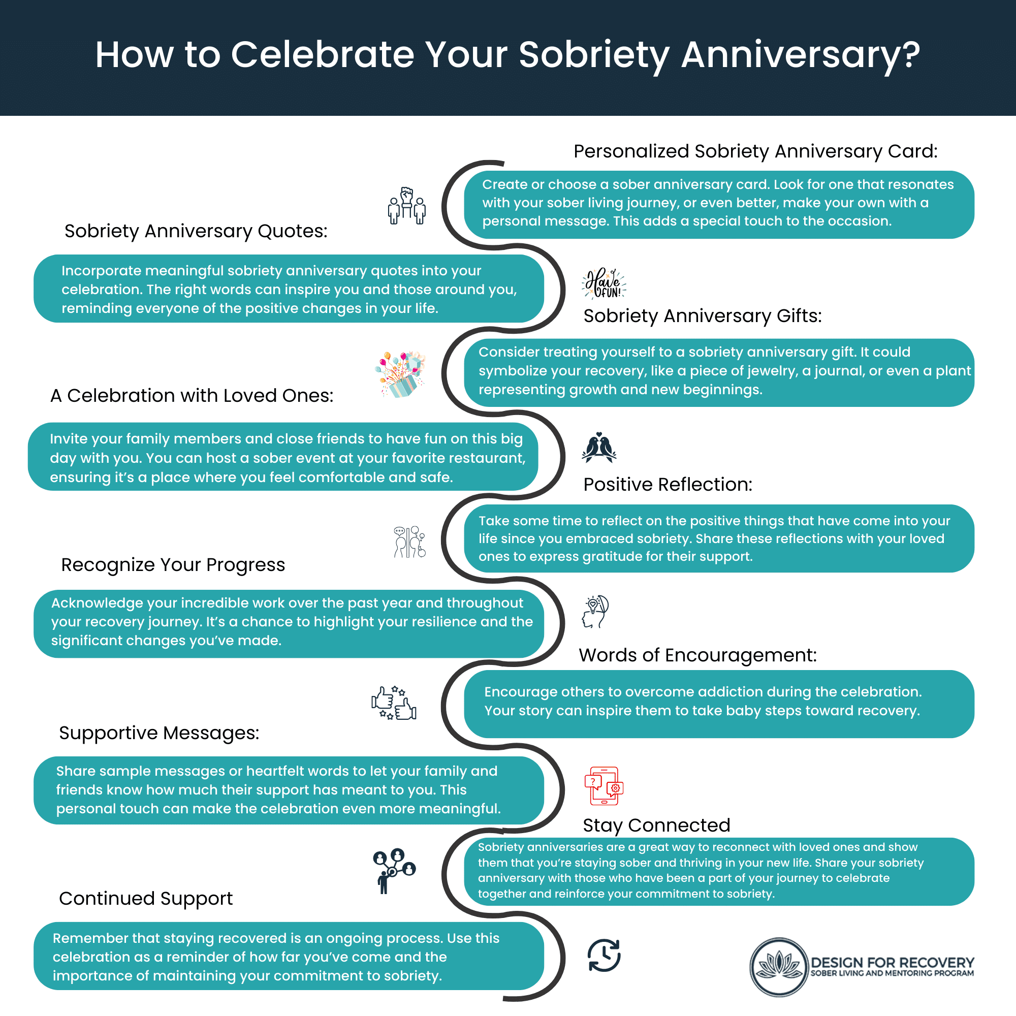 How to Celebrate a Loved One's Sobriety Anniversary