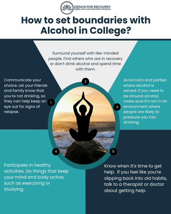 How to set boundaries with Alcohol in College?